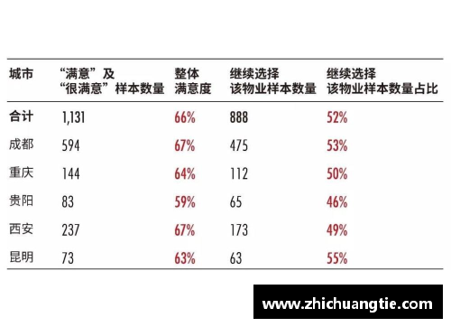 篮网公布杜兰特伤势调查报告，预计缺阵3周时间期间需休息调整训练