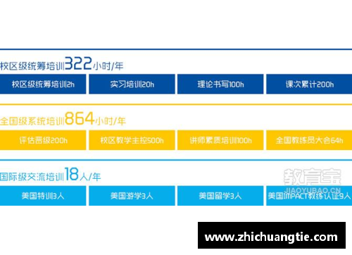 青岛启明星篮球培训课程详细价格表及服务介绍