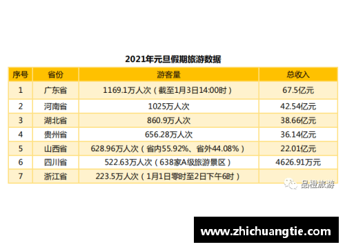 米乐M6CBA总决赛时间表公布，广东主场优势凸显