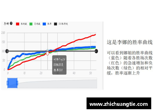 米乐M6广东医生发现鼻咽癌动态预后风险分子指标，开启早期诊断新纪元