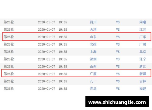 米乐M6官方网站CBA总决赛时间表公布：广东与辽宁的巅峰对决即将进行